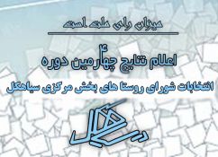 اسامی تمامی شوراهای اسلامی روستاهای بخش مرکزی سیاهکل