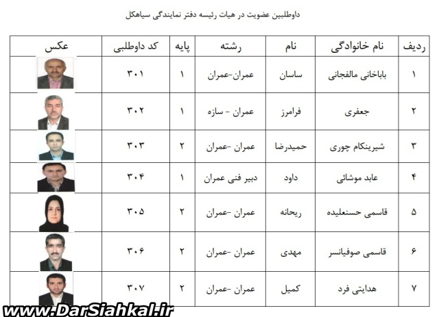 alizadeh_abfar_dar_siahkal_001
