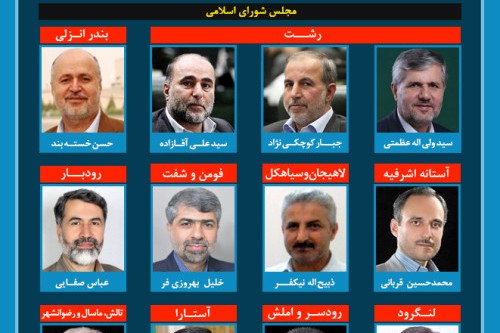 ائتلاف اصولگرایان گیلان در حوزه های انتخابیه استان از چه کسانی حمایت می کنند؟+اسامی و تصاویر