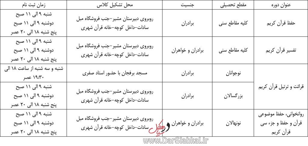 در سیاهکل ۳