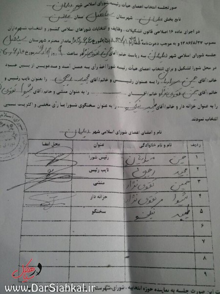 %d8%b4%d9%88%d8%b1%d8%a7%db%8c-%d8%b4%d9%87%d8%b1-%d8%af%db%8c%d9%84%d9%85%d8%a7%d9%86_1