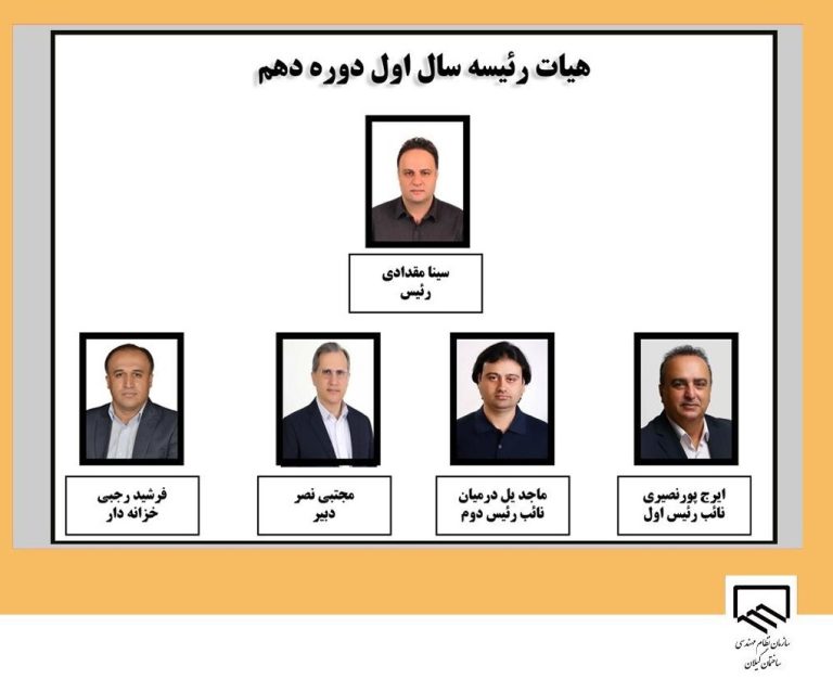 سینا مقدادی رئیس جدید سازمان نظام مهندسی ساختمان گیلان شد