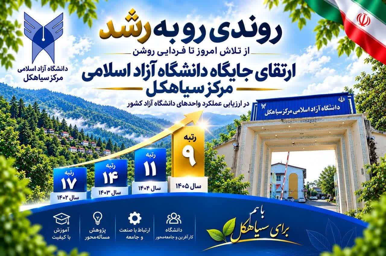 ارتقای دانشگاه آزاد اسلامی مرکز سیاهکل به رتبه نهم