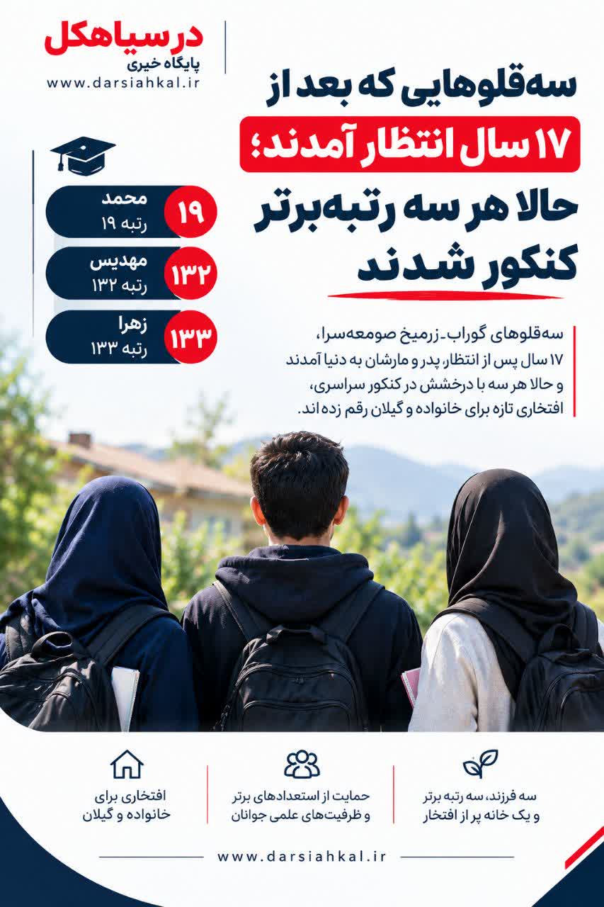 درخشش سهقلوهای گورابزرمیخ در کنکور؛ رتبههای ۱۹، ۱۳۲ و ۱۳۳ متعلق به آنهاست